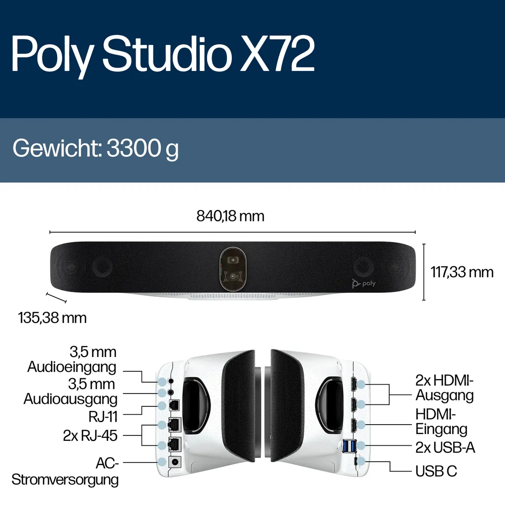 HP Poly Studio X72 | All-in-One Videobar | 4K - Ansicht 3