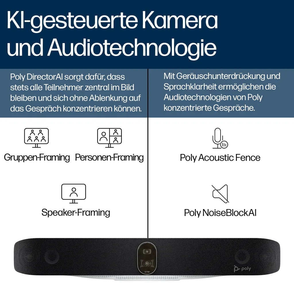 HP Poly Studio V52 | USB Videobar | 84 cm Weiß - Ansicht 4
