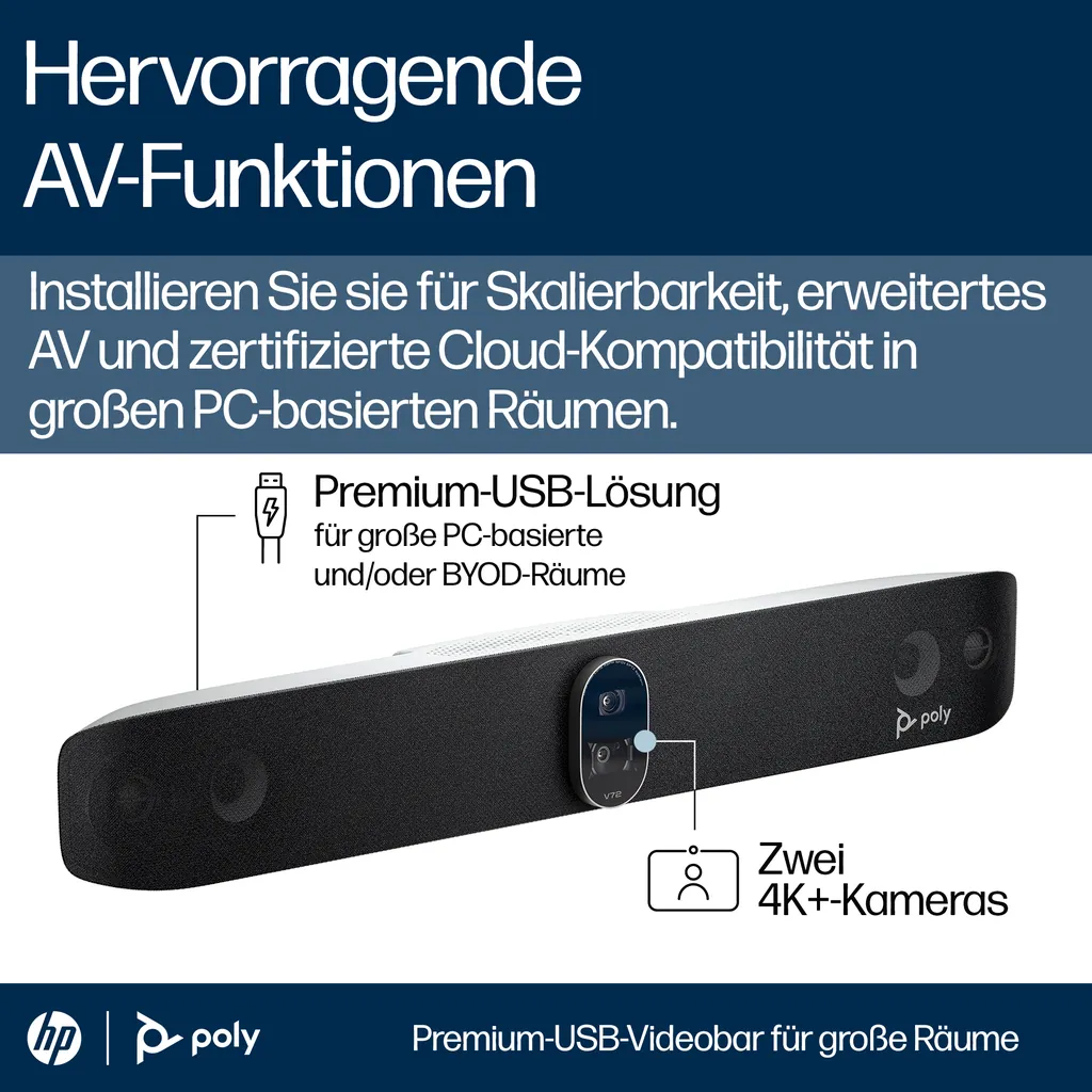 HP Poly Studio V52 | USB Videobar | 84 cm Weiß - Ansicht 6