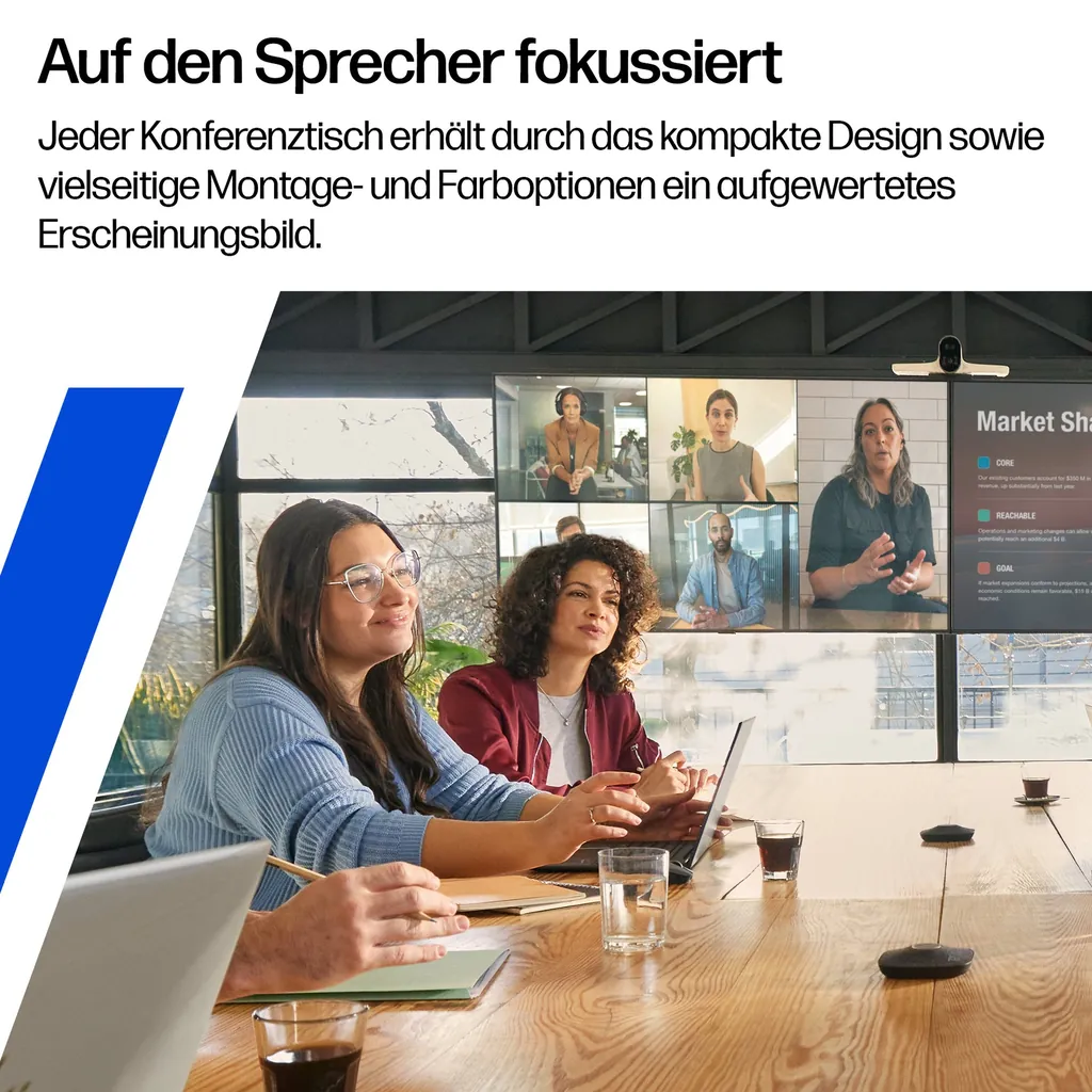 HP Poly Studio A2 | Konferenzmikrofon | Daisy-Chai - Ansicht 6