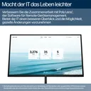 HP Poly Studio E60 | PTZ Konferenzkamera | 4K 60fp - Ansicht 5