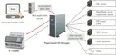 RICOH fi-7300NX | Netzwerk-Scanner | 60 Seiten/Min - Ansicht 6
